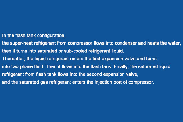 flask tank configuration